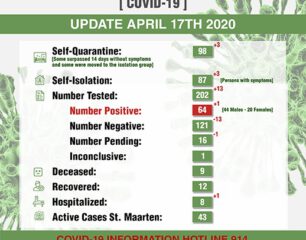 COVID-19-Updates-17-April-2020