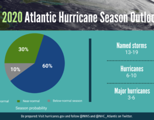 2020-Atlantic-Hurricane-Season.aspx_.png