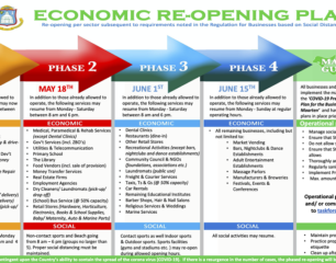 Prime-Minister-Chair-of-the-EOC-Silveria-Jacobs-Updates-on-the-Economic-ReOpening-Plan.aspx_.png