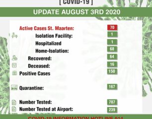 COVID-19-Update-per-3-Aug-2020