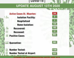 COVID-19-Updates-per-13-Aug-2020