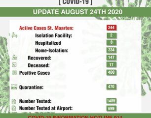 COVID-19 Updates per 24 Aug 2020