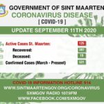 COVID-19 Updates per 11 Sep 2020