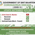 COVID-19 Updates per 16 Sep 2020