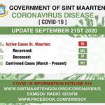 COVID-19 Updates per 21 Sep 2020