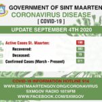 COVID-19-Updates-per-4-Sep-2020