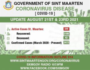 78-confirmed-COVID-19-cases-for-August-21st-and-23rd.aspx_.jpg