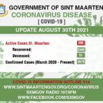 COVID-19 Stats updates 30 Aug 2021