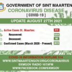 COVID-19 Updates per 27 Aug 2021