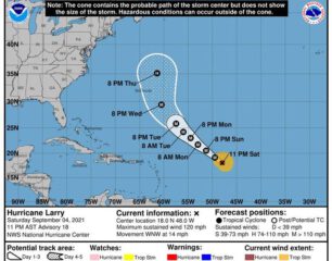 Major-Hurricane-Larry-being-Closely-Monitored-by-ODM.-Residents-advised-to-Remain-Vigilant-this-Hurricane-Season.aspx_.jpg