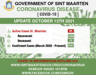 15-COVID-19-recoveries-today-Oct-13.aspx_.jpg