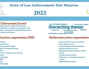 Infographic State of Law Enforcement 2023-1