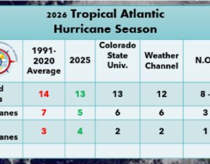 202620hurricane20season.jpg
