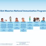 MinVSA20CPS20YHC20Vaccine20Schedule.jpg
