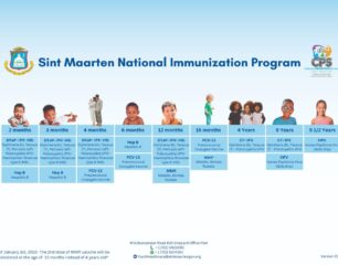 MinVSA20CPS20YHC20Vaccine20Schedule.jpg